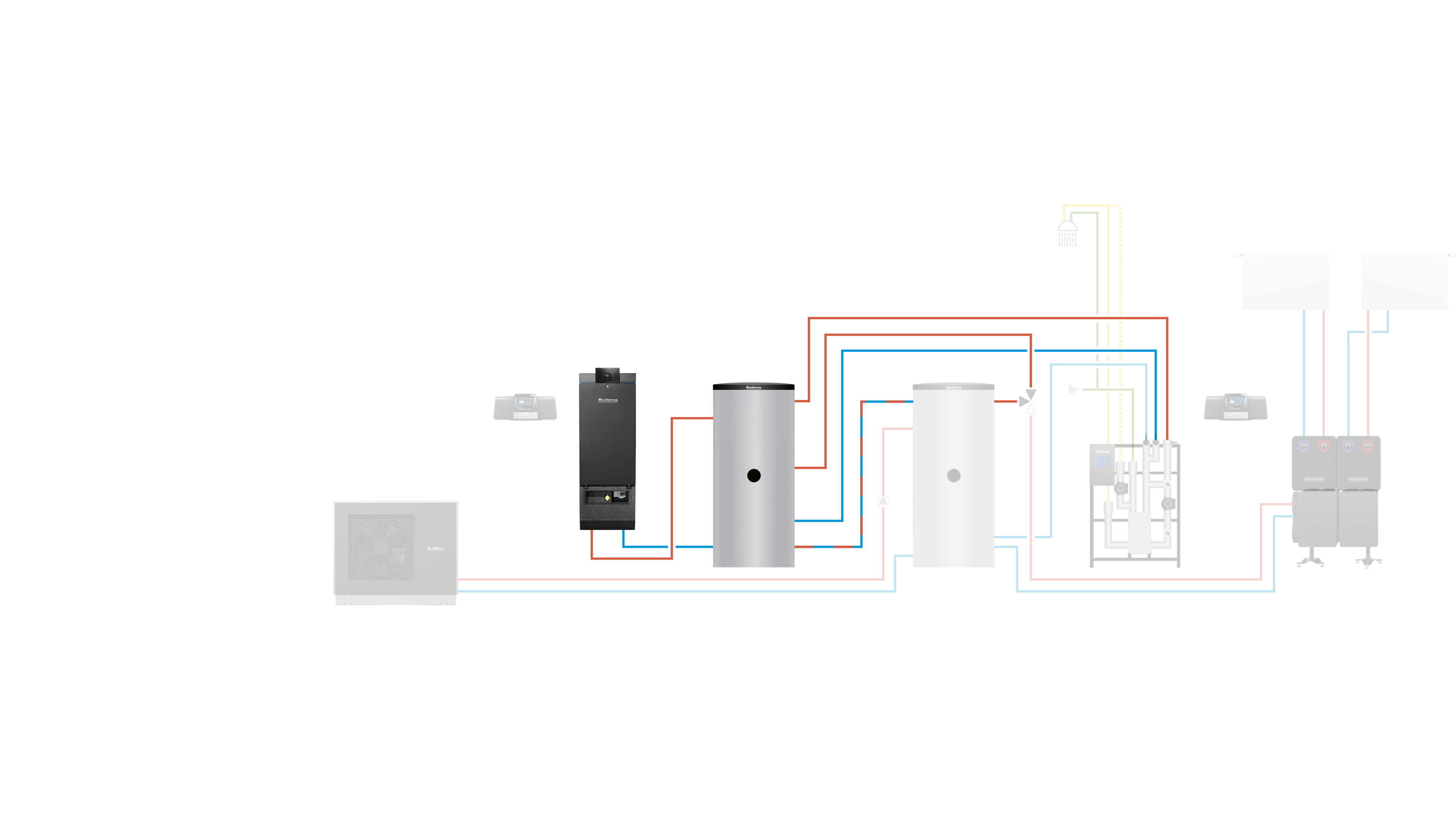 Picture of System modernization apartment building hybrid