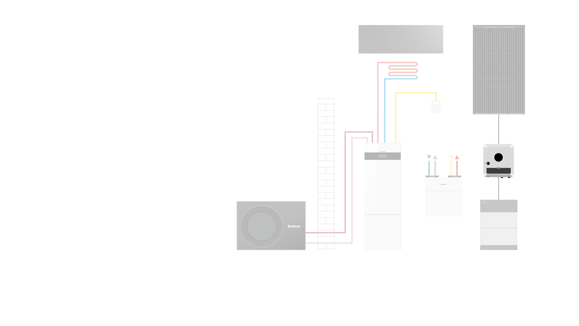 System new build Logatherm WLW176i